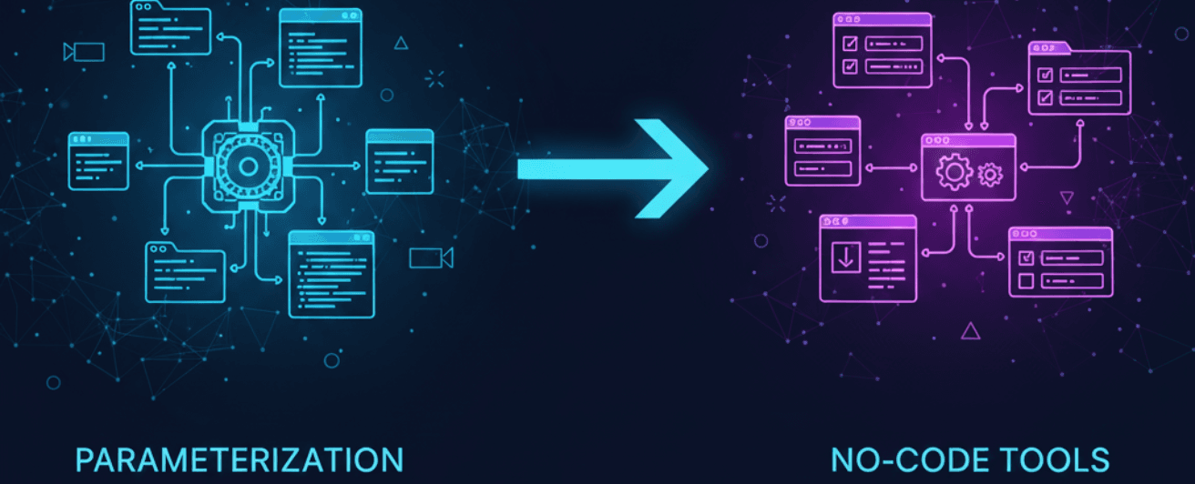 How Parameterization Saves Time Blog Banner.png