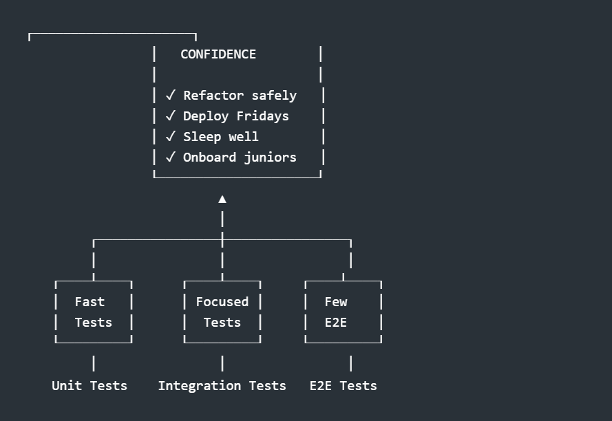 Testing pattern-14.png.png