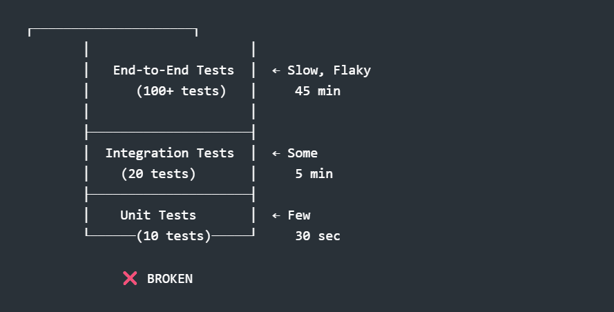 Testing pattern-1.png.png