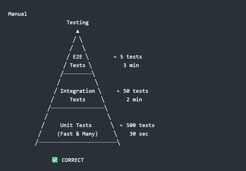 Testing pattern-2.png.png