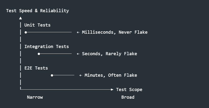 Testing pattern-3.png.png