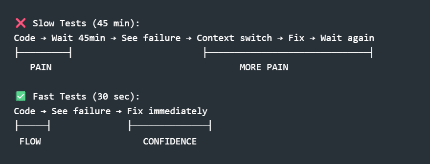 Testing pattern-4.png.png