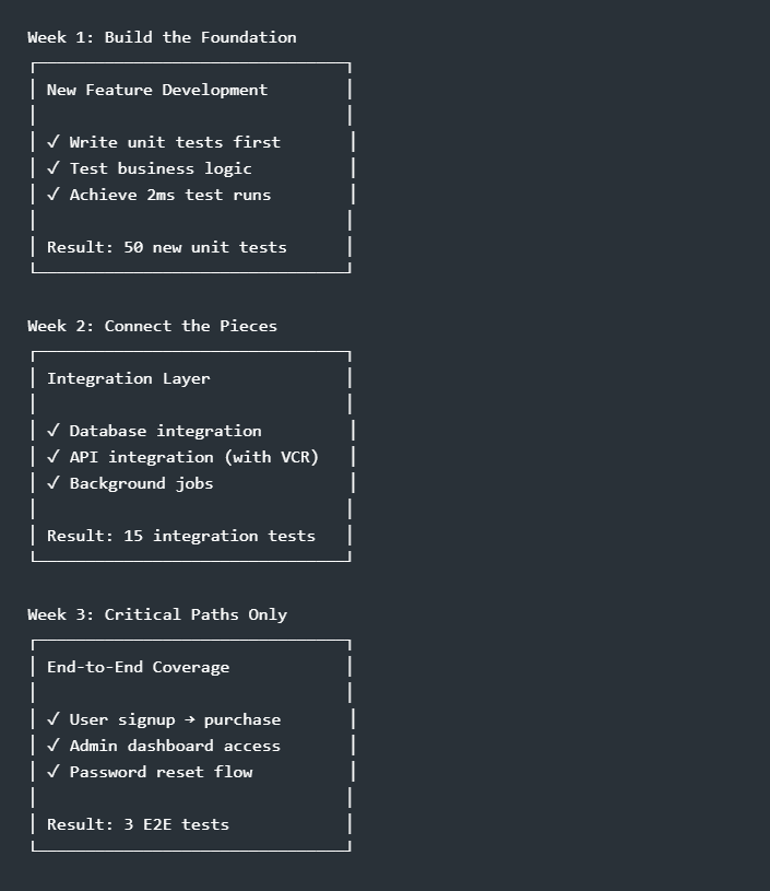 Testing pattern-5.png.png