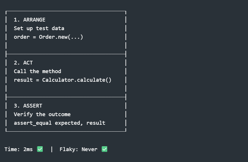 Testing pattern-7.png.png