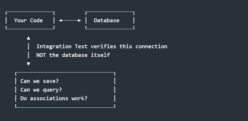 Testing pattern-8.png.png