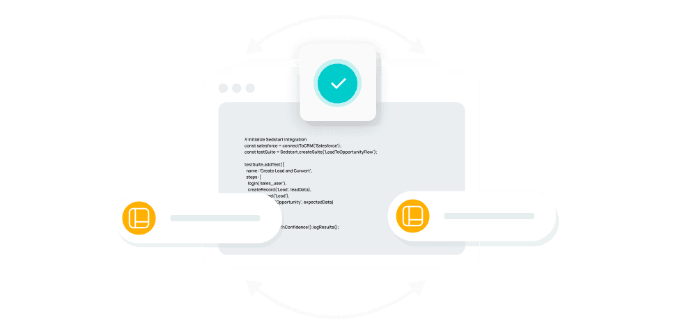 Concurrency Testing