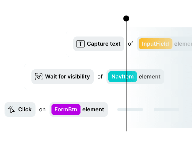 Expression-powered testing