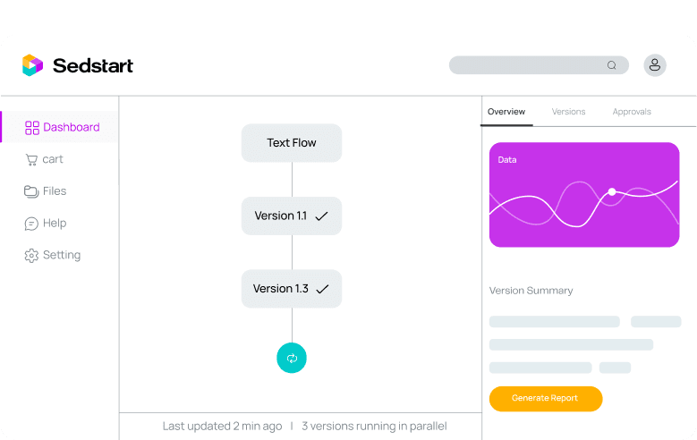 Data-driven execution and actionable reporting